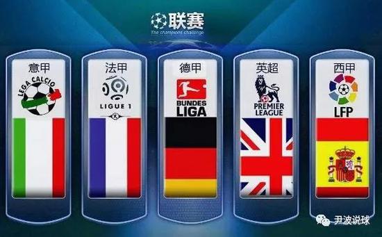 中国队保持